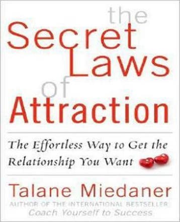 Secret Laws Of Attraction 9780071543750 Talane Miedaner, Verzenden, Gelezen, Talane Miedaner