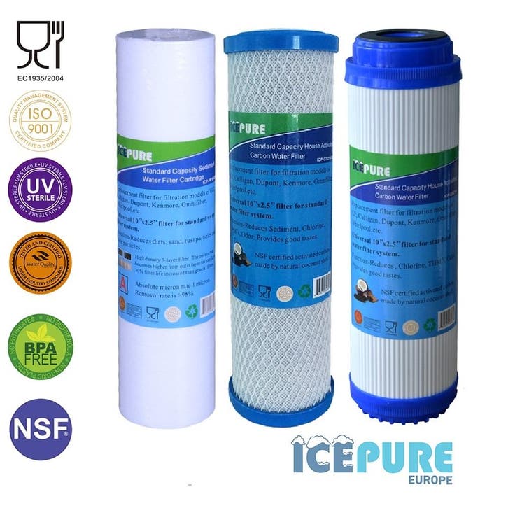 Waterfilter Set Gehele Woning, Huis en Inrichting, Keuken | Keukenbenodigdheden, Verzenden