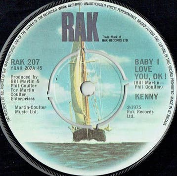 Kenny - Baby I Love You, OK!, Verzenden, Gebruikt