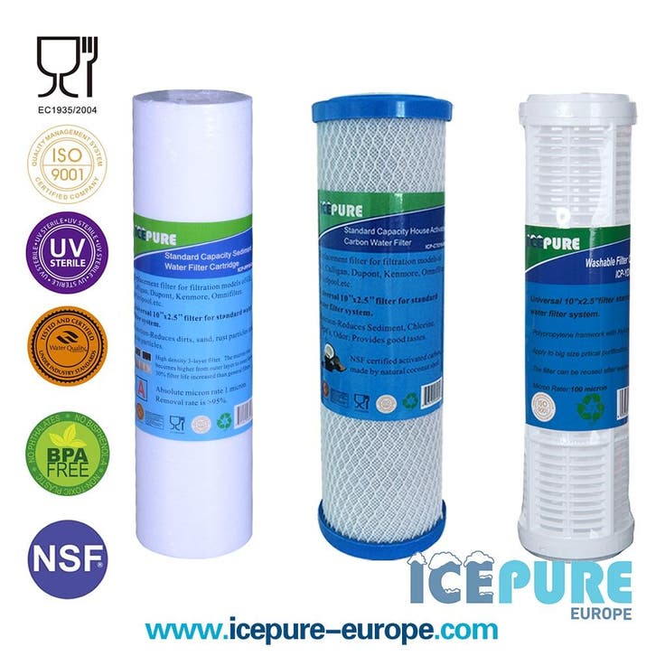Waterfilter Set Wasbaar, Huis en Inrichting, Keuken | Keukenbenodigdheden, Verzenden