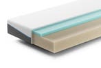Simplr One Matras | Swiss Sense, Verzenden