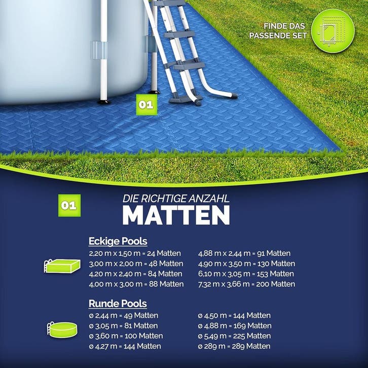 Zwembadmat 36 stuks - ondermat voor zwembad / tuinzembadje, Tuin en Terras, Zwembad-toebehoren, Verzenden
