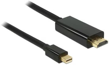 Delock Mini Displayport naar HDMI 2 meter Nieuw, Ophalen of Verzenden, Zo goed als nieuw, Minder dan 2 meter