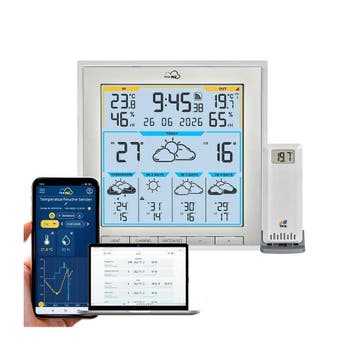 TFA Dostmann wifi Draadloos weerstation TFA.me ID-08, 35...., Ophalen of Verzenden