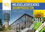 Nibe s, Gert Jan van bouwproducten tabellenboek / Uitgave, Boeken, Verzenden, Gelezen