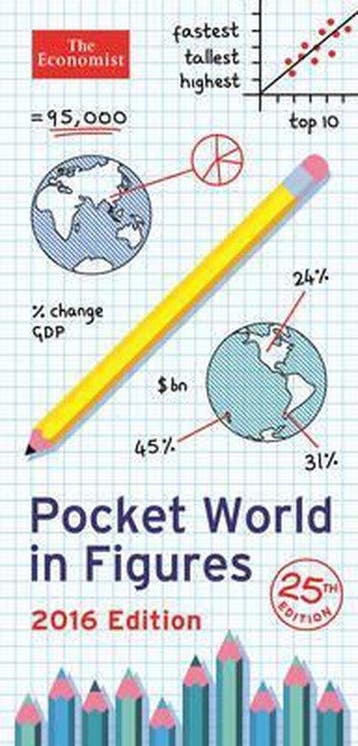 Pocket World In Figures 2016 9781781254479 The Economist, Verzenden, Gelezen, The Economist