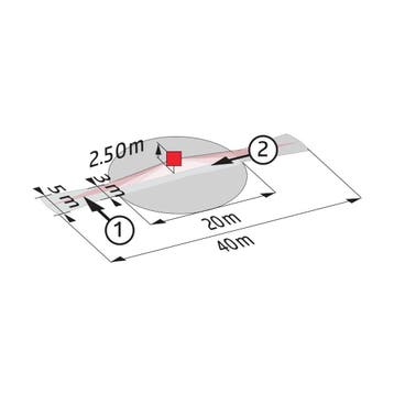 Interrupteur De Mouvement BEG Luxomat (complet) - 92442, Verzenden