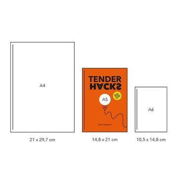 Tender Hacks 9789464373493 Karel Koppens, Verzenden, Karel Koppens