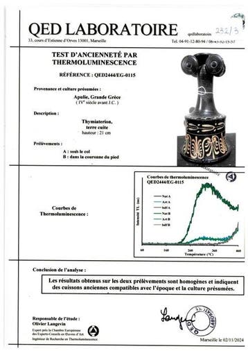 Oud-Grieks, Klassieke Periode Aardewerk Timiatherion (met