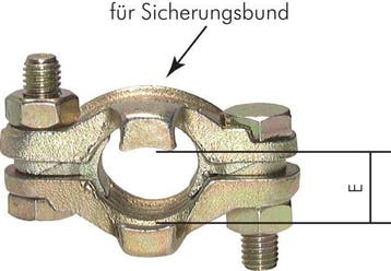 Collier de serrage de sécurité en fonte malléable pour tuyau, Bricolage & Construction, Verzenden