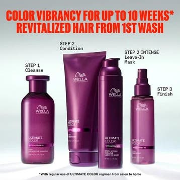 Wella Professionals Ultimate Color Complete Routine, Verzenden, Gel, Wax, Haarlak of Mousse