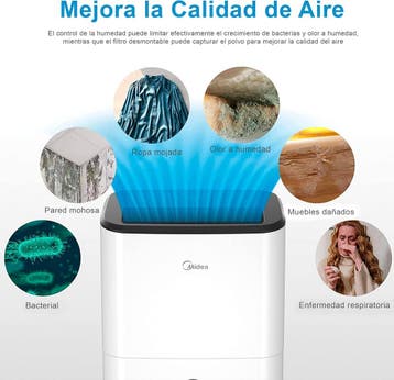 Midea Luchtontvochtiger 20L | -35% Retour Deal | Sla je slag, Electroménager, Verzenden, Luchtontvochter