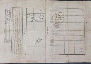 Themacollectie - Zeldzaam origineel identiteitsdocument uit
