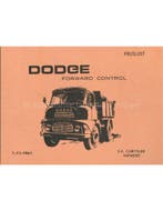 1961 DODGE PLYMOUTH VALIANT BROCHURE NEDERLANDS, Ophalen of Verzenden, Nieuw