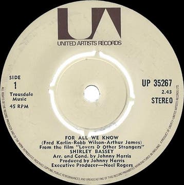 Shirley Bassey - For All We Know, Verzenden