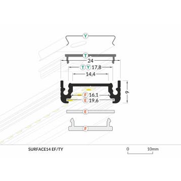 LED Strip Profiel - surface - zwart - voor strips tot 14mm, Verzenden, Nieuw