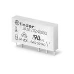 Relais PCB Ultra-Fin 24VDC 6A Contact CO Unique -, Verzenden