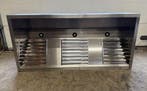 RVS Afzuigkap met 3 filters, 200 x D95 x H40 cm, boxmodel,, Nieuw in verpakking