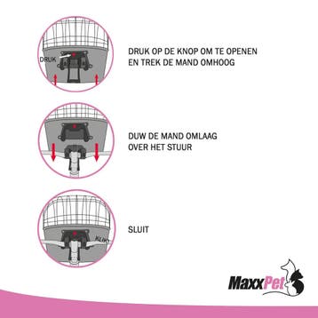 MaxxPet Fietsmand hond - Hondenmand fiets - geschikt voor..., Ophalen of Verzenden, Nieuw