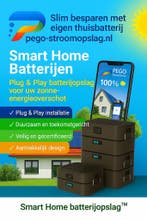 Stekker batterij plug en play, Doe-het-zelf en Bouw, Verzenden, Nieuw, Compleet systeem, 200 wattpiek of meer