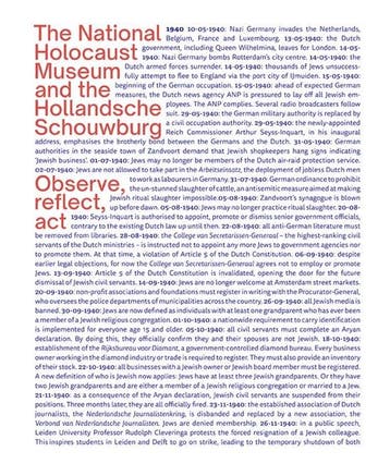 The National Holocaust Museum and the Hollandsche Schouwburg, Verzenden