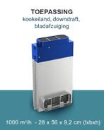 PuriVent DOMINO filter voor kookplaat met ingebouwde afzuigi, Verzenden