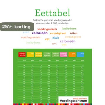 Eettabel 9789051770926, Verzenden, Zo goed als nieuw