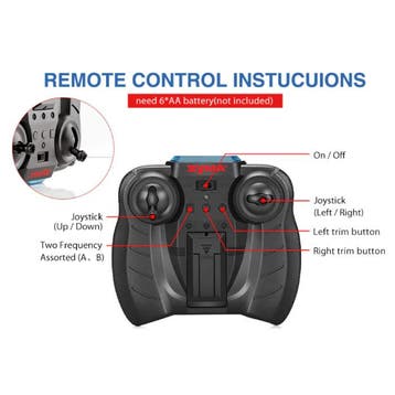 W25 Falcon Mini RC Drone Helikopter Speelgoed Gyro Lampjes, Verzenden