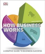How Business Works 9780241006931 Dk, Verzenden, Dk
