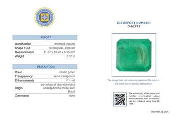 Vert, Bleu Émeraude - 6.35 ct - Instituto Gemólogico Español, Bijoux, Sacs & Beauté, Pierres précieuses