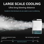 Draagbare Air Conditoner - Mini USB Luchtkoeler - 900ml, Verzenden, Nieuw