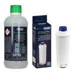 Delonghi Onderhoudsset DLSC002 Waterfilter + DLSC500, Verzenden