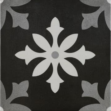 Vloertegel/Wandtegel Zwart 22,3x22,3cm (Muurtegels), Keramiek, Nieuw, Ophalen of Verzenden, 20 tot 40 cm