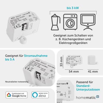 Homematic IP schakel- en meetactor (Diverse, Huis), Ophalen of Verzenden