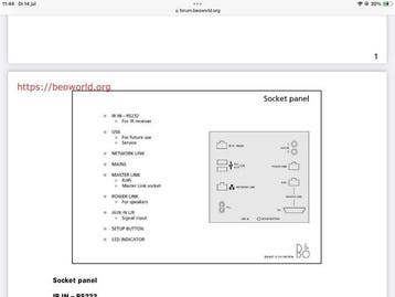 Bang & Olufsen - BeoLink Converter NL/ML Signaalprocessor