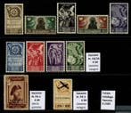 Corps polonais 1946 - 8 émissions + 1 petit feuillet., Gestempeld