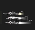 Kit 9 Ampoules Led Intérieur Pour Honda Accord 03-12, Verzenden, Nieuw