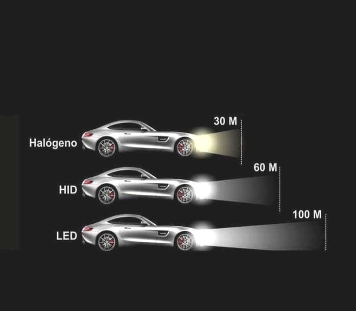 Kit 9 Ampoules Led Intérieur Pour Honda Accord 03-12, Autos : Pièces & Accessoires, Éclairage, Envoi