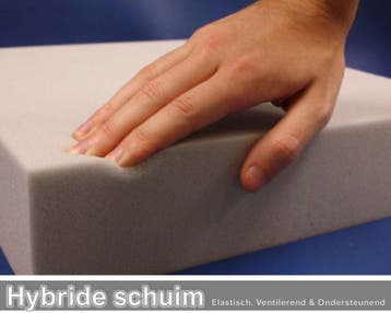 Polypreen Fusion Sublime Hybride Koudschuim Matras 24 cm - 2, Nieuw
