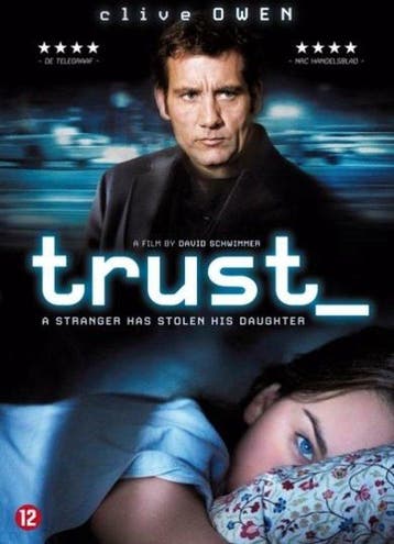 Trust (dvd tweedehands film), Ophalen of Verzenden