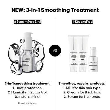 L'Oréal Professionnel SteamPod Smoothing Treatment, Verzenden, Nieuw, Krultang of Stijltang