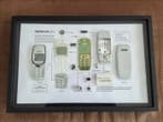Nokia 3310 framed display - Mobiele telefoon, Nieuw
