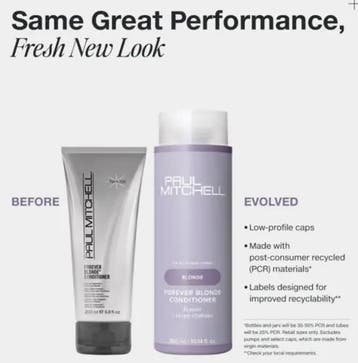 Paul Mitchell Forever Blonde Conditioner, Verzenden, Gel, Wax, Haarlak of Mousse