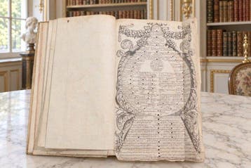 Tolner - Codex Diplomaticus Palatinus - 1700