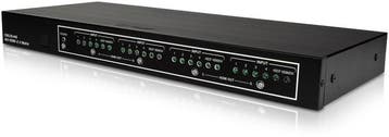 Cyp 4x4 Poorts HDMI matrix switch OR-HD44S, Ophalen of Verzenden, Nieuw