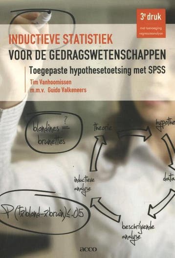 Inductieve statistiek voor de gedragswetenschappen, Verzenden, Gelezen, Tim Vanhoomissen