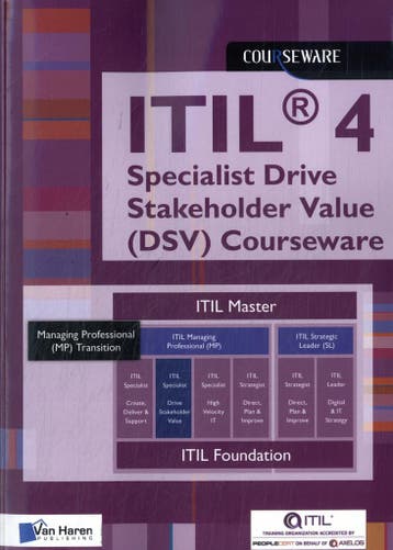 ITIL® 4 Specialist Drive Stakeholder Value (DSV) Courseware, Boeken, Verzenden, Gelezen, Van Haren Learning Solutions