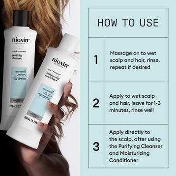 Nioxin Scalp Recovery™ Kit (Shampoo), Verzenden, Gel, Wax, Haarlak of Mousse