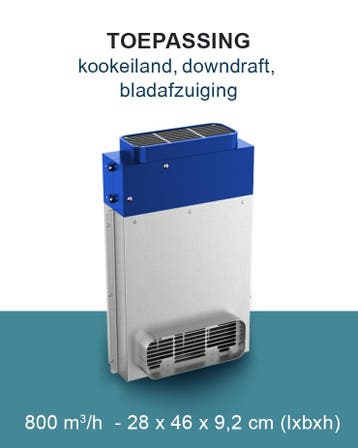 PuriVent DOMINO filter voor kookplaat met ingebouwde afzuigi, Verzenden