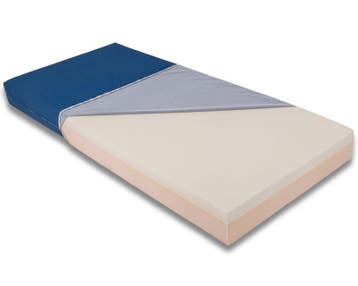 Polypreen Zorgmatras Anti-Decubitus Koudschuim & Traagschuim, Nieuw